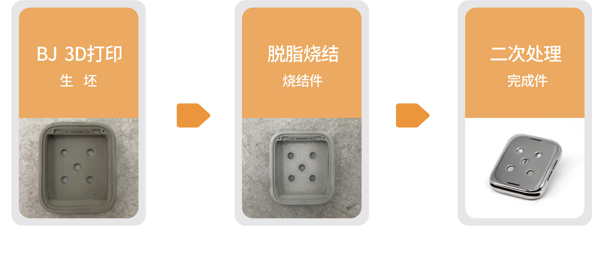 Quy trình in 3D b?ng c?ng ngh? Binder jetting